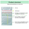 Air Column Bag