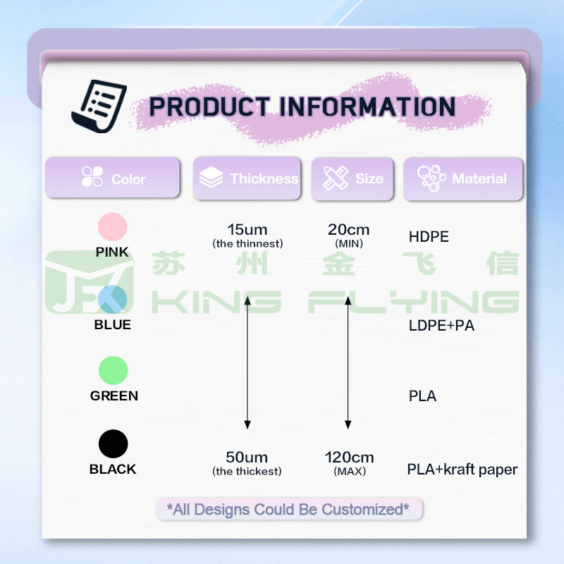Innovative Air Bubble Packaging Film For Eco-Conscious Shipping Solutions