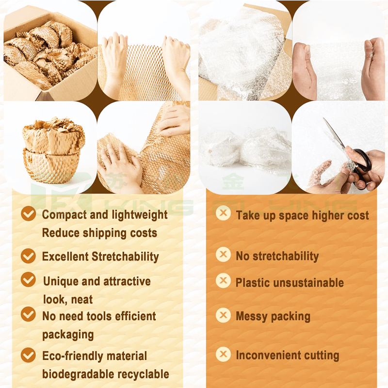 Lightweight Strong Honeycomb Paper Roll For Wrapping Padding