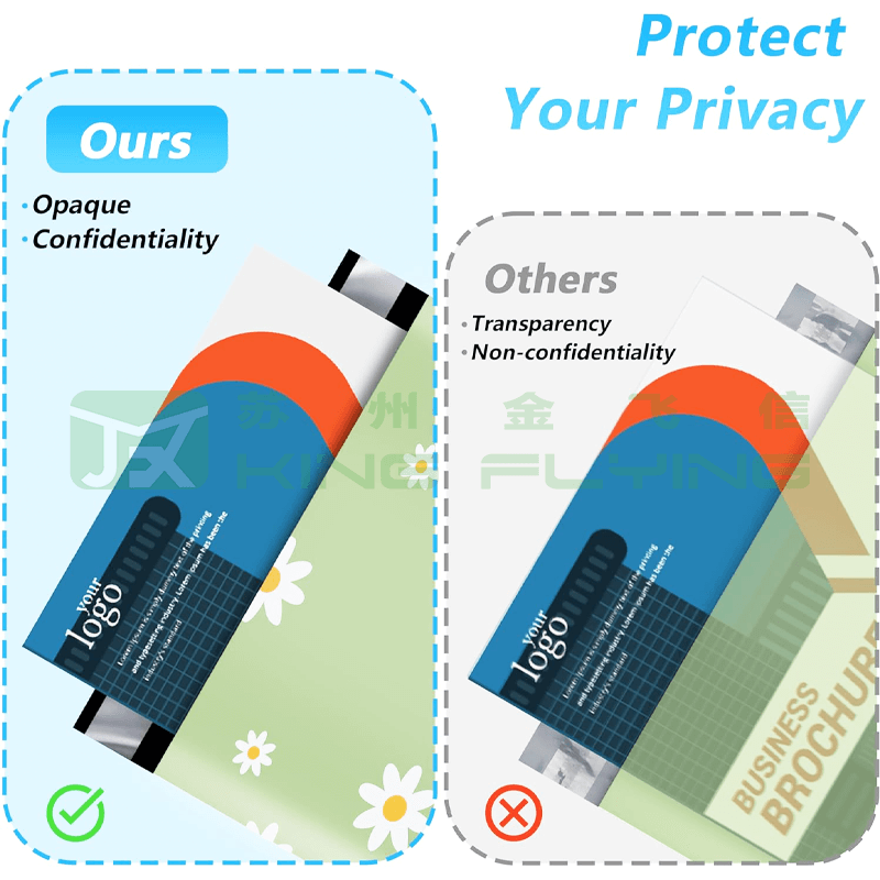 Custom Printed Mailing Recyclable Plastic Courier Packaging Bag For Clothes