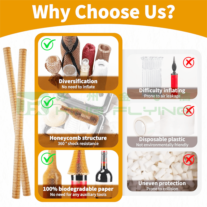 Kraft Roll Packing Honeycomb Protective Wrapping Paper Cushion Sleeve