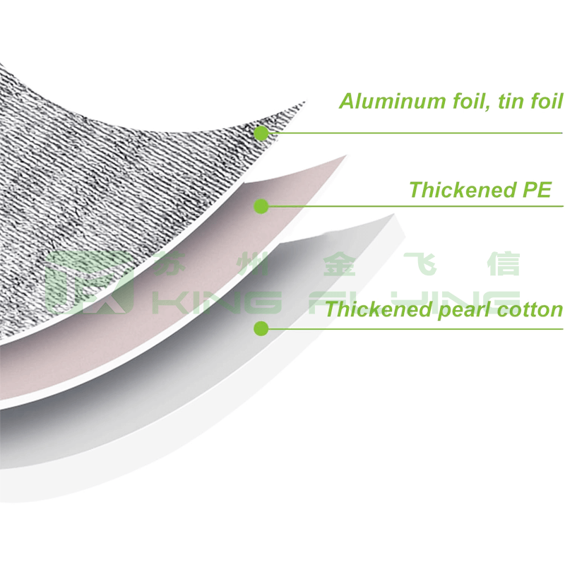 Custom Size Self-Adhesive EPE & PE Insulated Food Packaging Bag