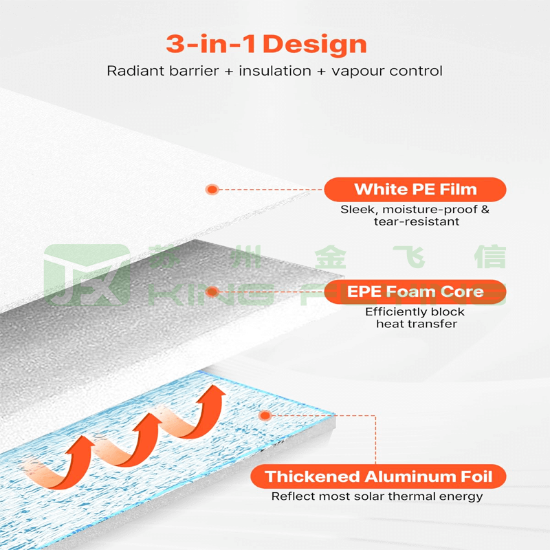Fire Rated Foam Foil Heat Oven Thermal Insulation Material