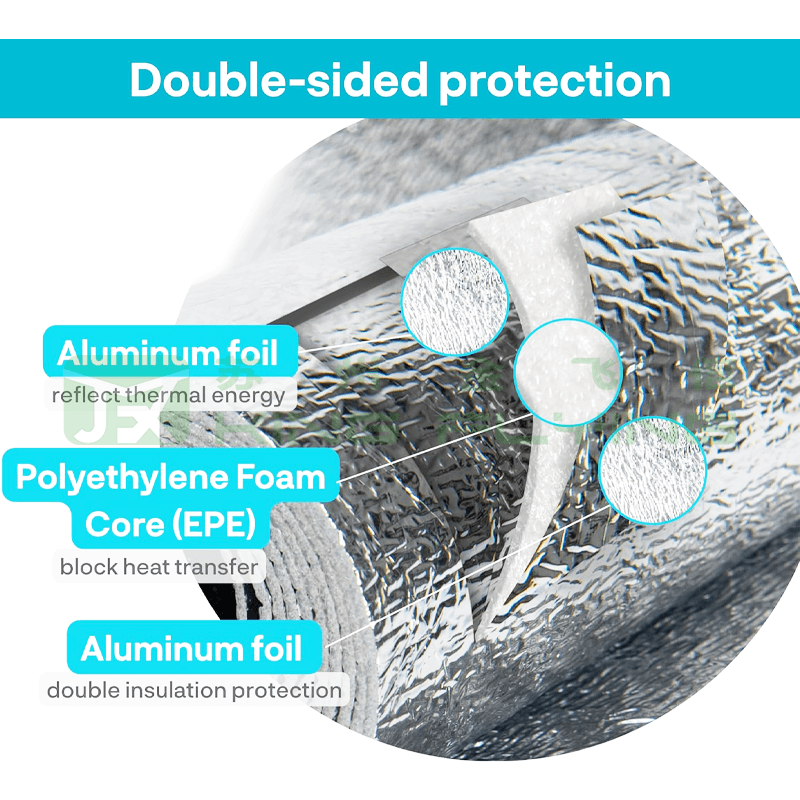 Customized Heat Resistant Aluminum Foil XPE EPE Thermal Insulation Material