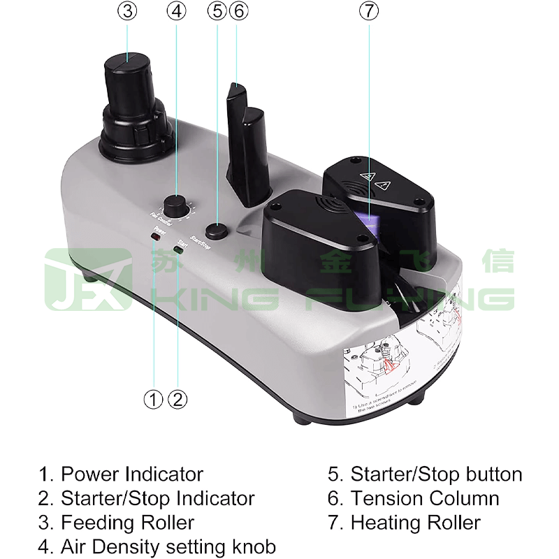 CE Certification Energy Saving Fast Inflatable Automatic Air Cushion Machine