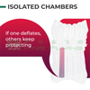 Hot Selling Inflatable Packaging Cushion Air Column Bag For Transport