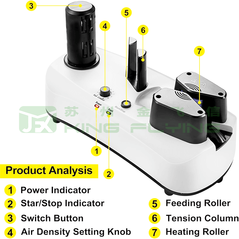 Cost Effective Automatic Air Cushion Machine For E-commerce Startup