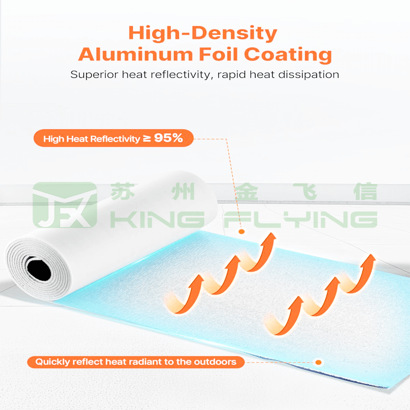 Radiator Insulation Foil XPE/EPE/IXPE Aluminum Foam Packaging Sheet