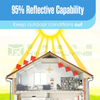 Aluminum Foil Laminated XPE Foam Insulation Material For Roof