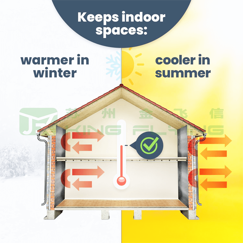 Reflective Aluminum Foil Bubble Window Heat Insulation Building Material