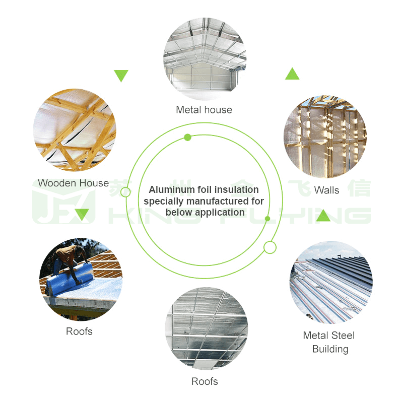 China OEM Aluminum Bubble Foil Roof Heat Insulation Packaging Material