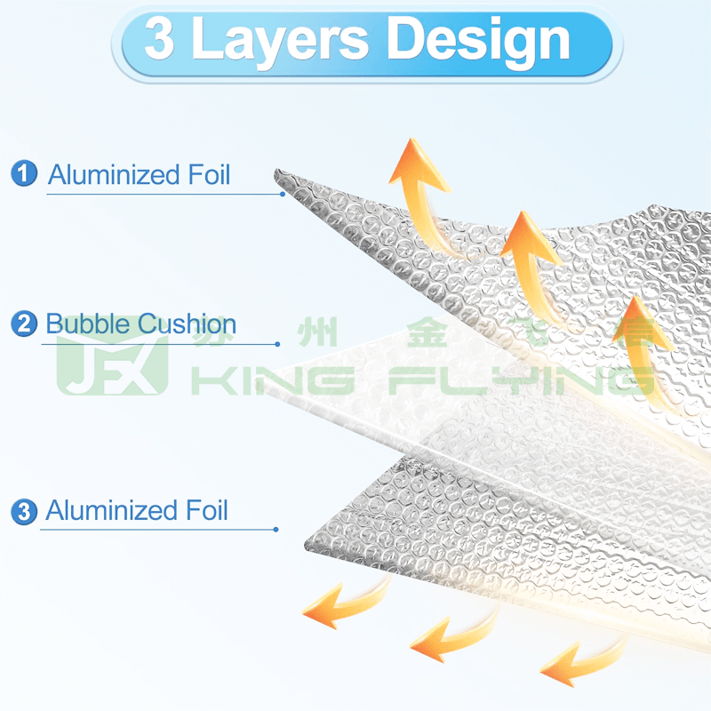 Radiator Reflective Wall Thermal Insulation Aluminum Foil Packaging Material