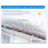 AL Bubble Foil Building Insulation