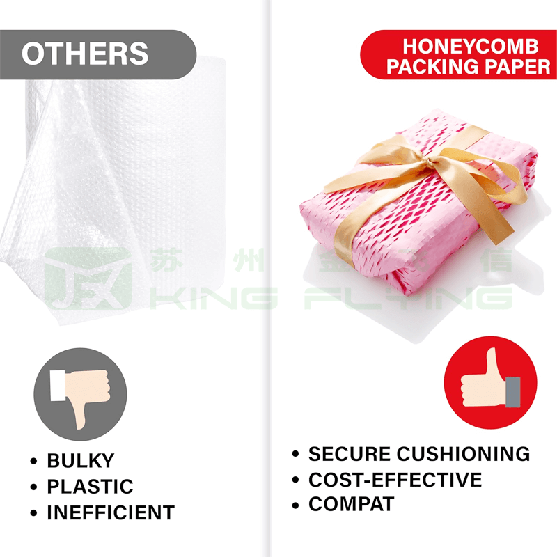 Eco-friendly Biodegradable Recyclable Kraft Wrapping Paper Roll With Honeycomb Cushion