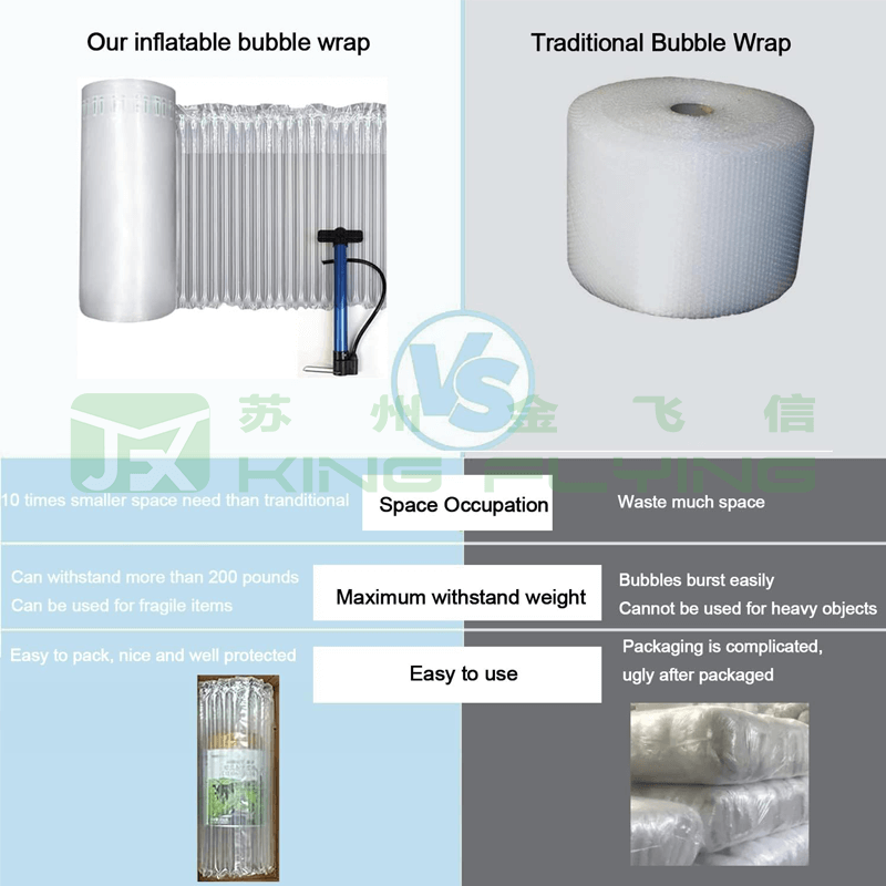 Plastic Packaging Bubble Roll Wrap Air Cushion Hulu Column Bag