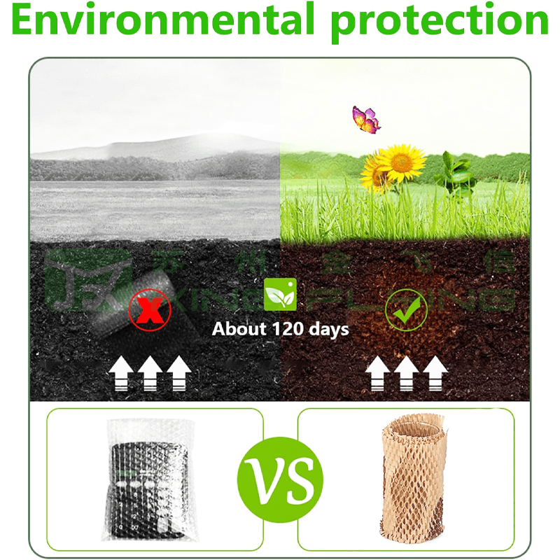 Premium Kraft Honeycomb Paper Roll For Gift Wrapping And Shipping