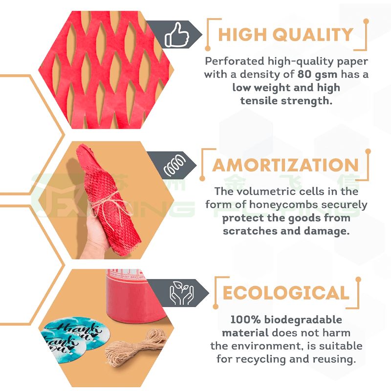 Shock-proof Packaging Honeycomb Wrapping Paper Sleeve For Transport