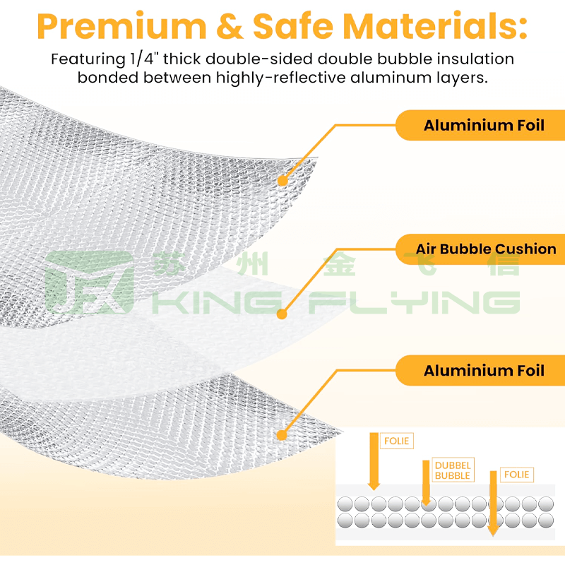Double Sided Foil Bubble Thermal Insulation Packaging Material For Oven