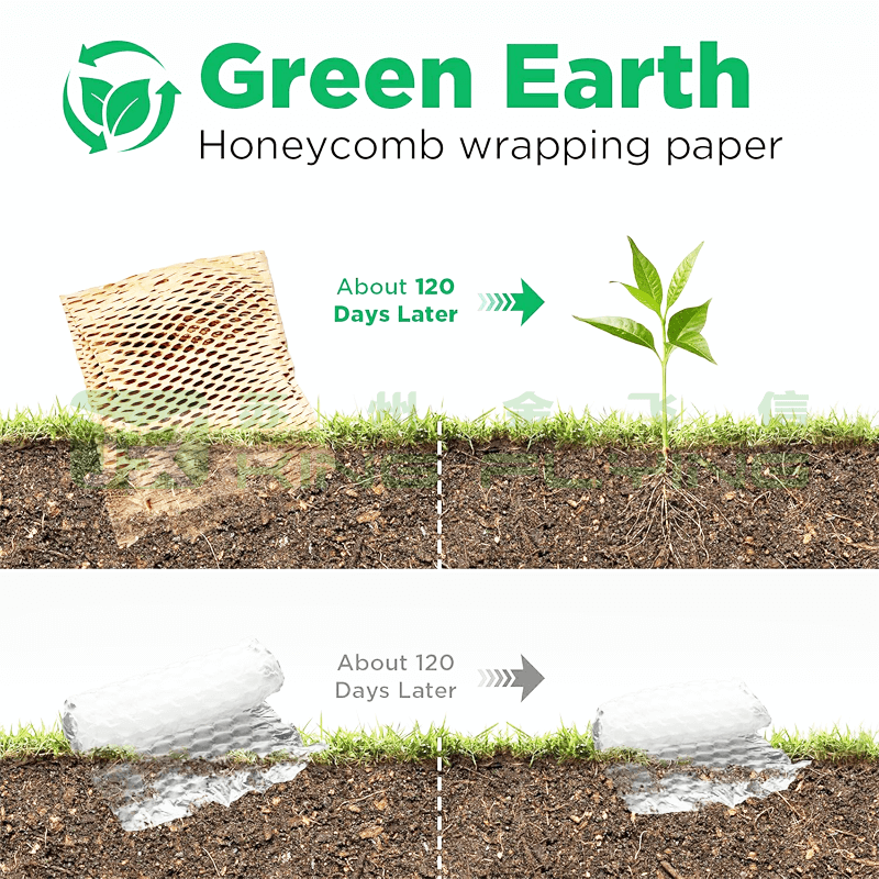 Decomposable Honeycomb Kraft Cushion Paper Roll For Shock Resistance