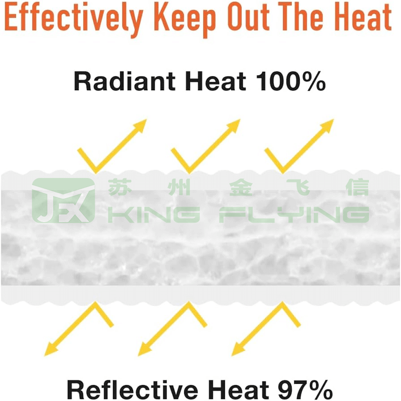 OEM Reflective Foam Insulation Closed Cell Aluminum Foil Facing Roll